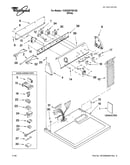 Top and console parts