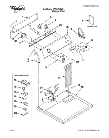 Top and console parts