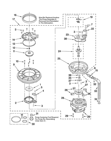 Pump and motor parts