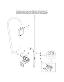 Fill and overfill parts