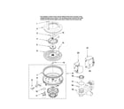 Jenn-Air JDB1095AWW45 pump and motor parts diagram
