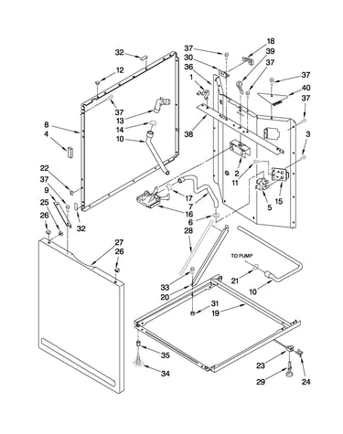 Washer cabinet parts