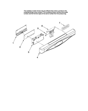 Control panel parts