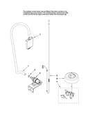 Fill and overfill parts