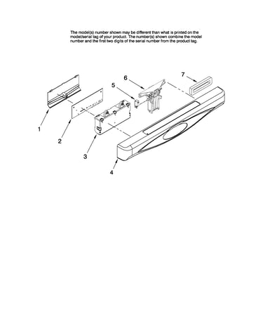 Control panel parts