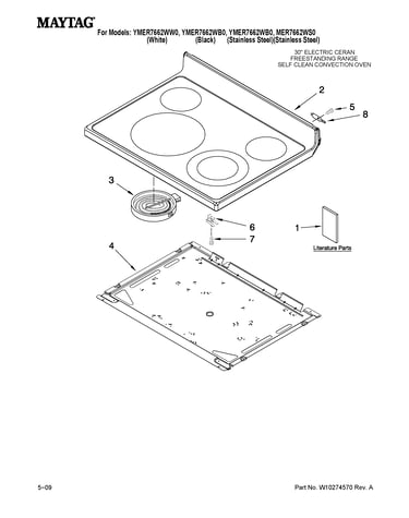 Cooktop parts