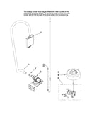 Fill and overfill parts