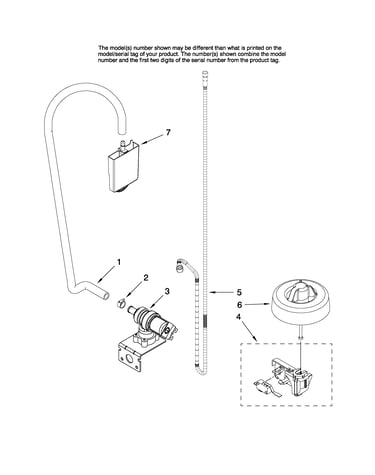 Fill and overfill parts