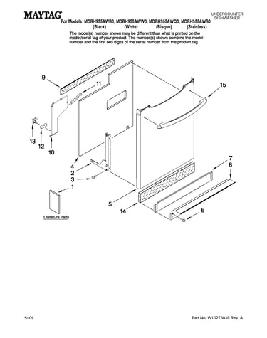 Door and panel parts