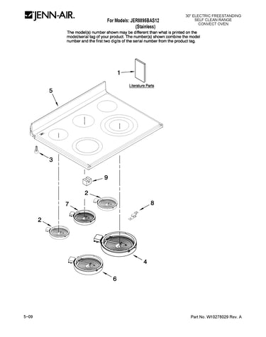 Cooktop parts