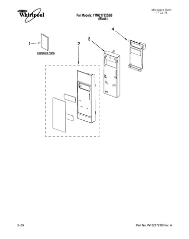 Control panel parts