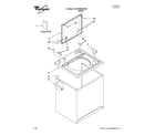 Whirlpool 1CWTW5300VW1 top and cabinet parts diagram