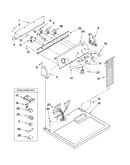 Top and console parts