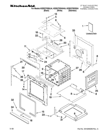 Oven parts