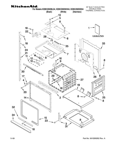Oven parts