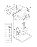 Top and console parts
