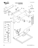 Top and console parts