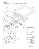 Top and console parts