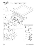 Top and console parts
