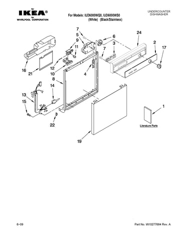Frame and console parts