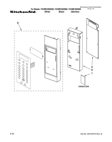 Control panel parts