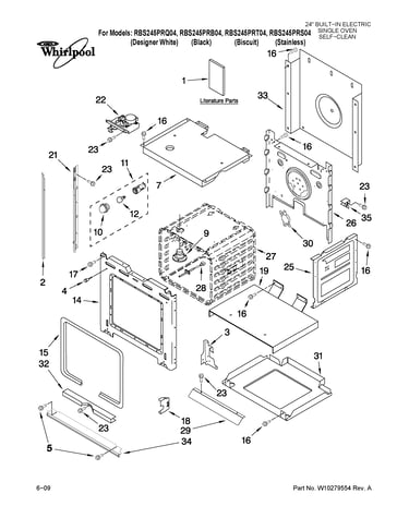 Oven parts