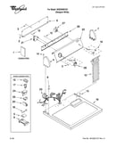 Top and console parts