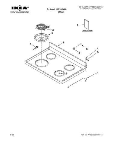 Cooktop parts