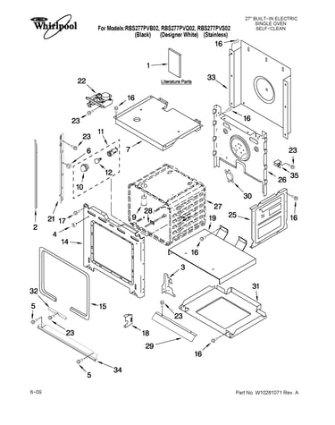 Oven parts
