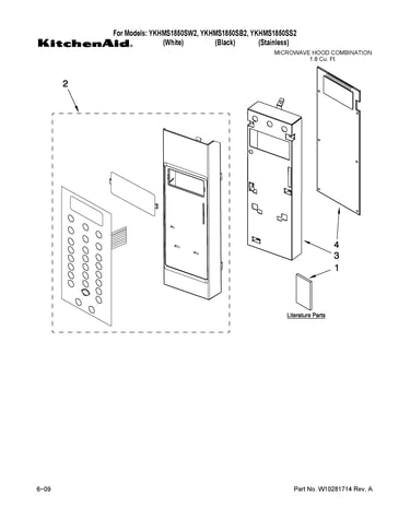 Control panel parts