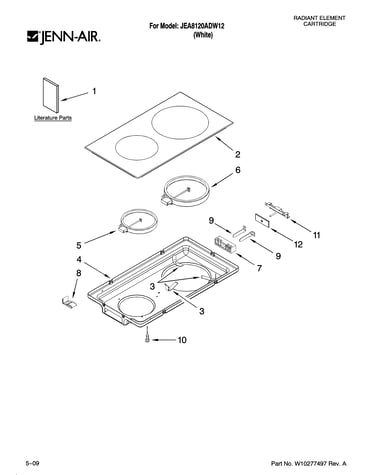 Glass cartridge