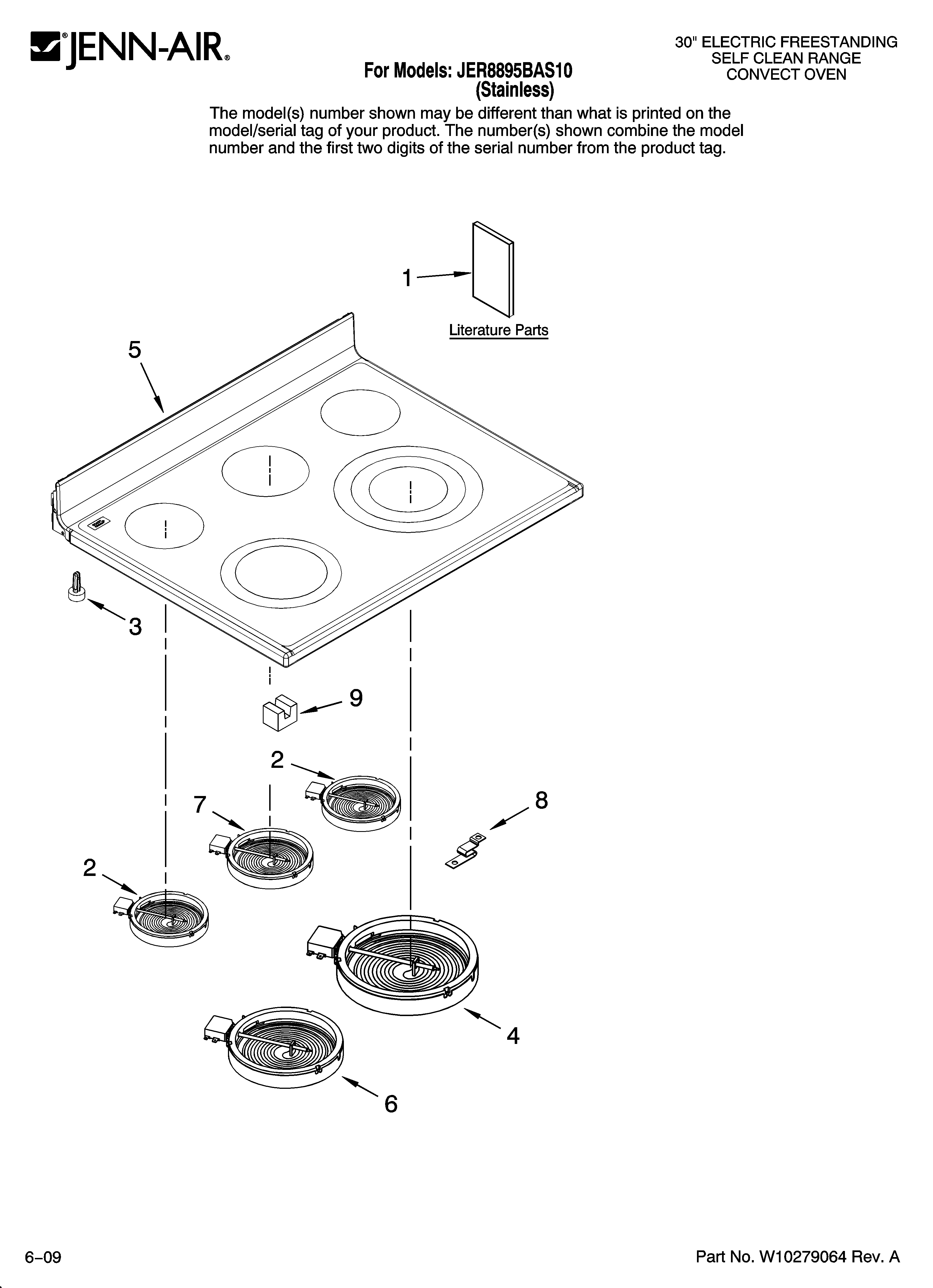 Cooktop parts