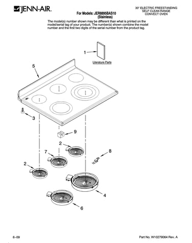 Cooktop parts