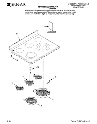 Cooktop parts
