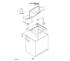 Maytag 2DMTW5705TW1 top and cabinet parts diagram