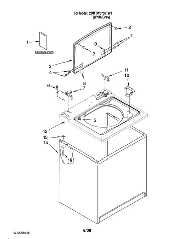 Top and cabinet parts