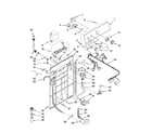 Maytag 2DMTW5705TW1 controls and rear panel parts diagram