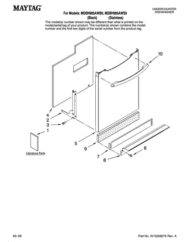 Door and panel parts