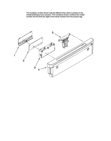 Control panel parts