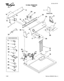 Top and console parts