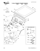 Top and console parts