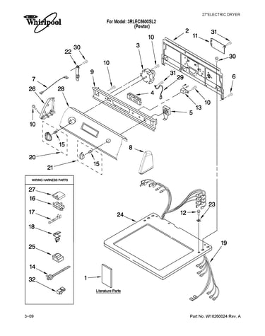 Top and console parts