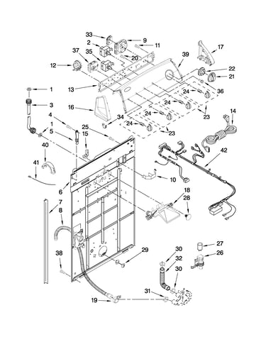 Controls and rear panel parts