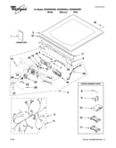 Top and console parts