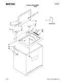 Top and cabinet parts