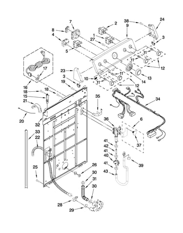 Controls and rear panel parts