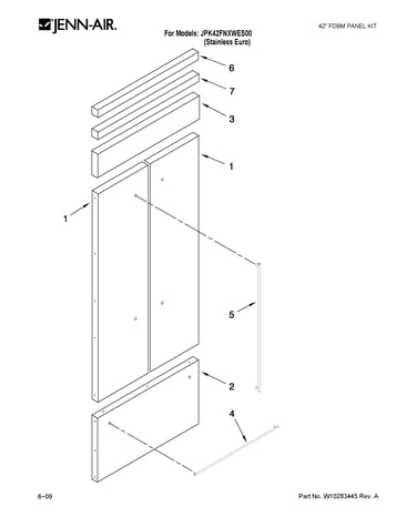Panel kit parts