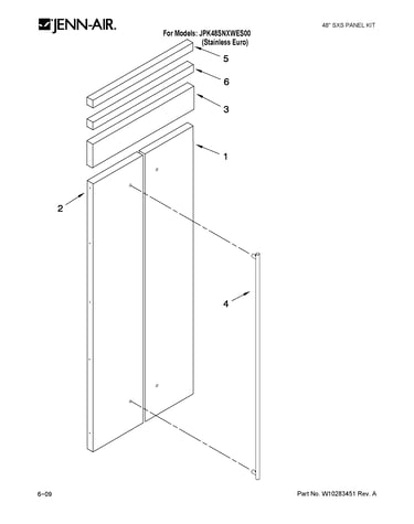 Panel kit parts