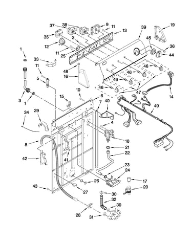 Controls and rear panel parts