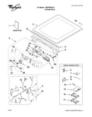 Top and console parts